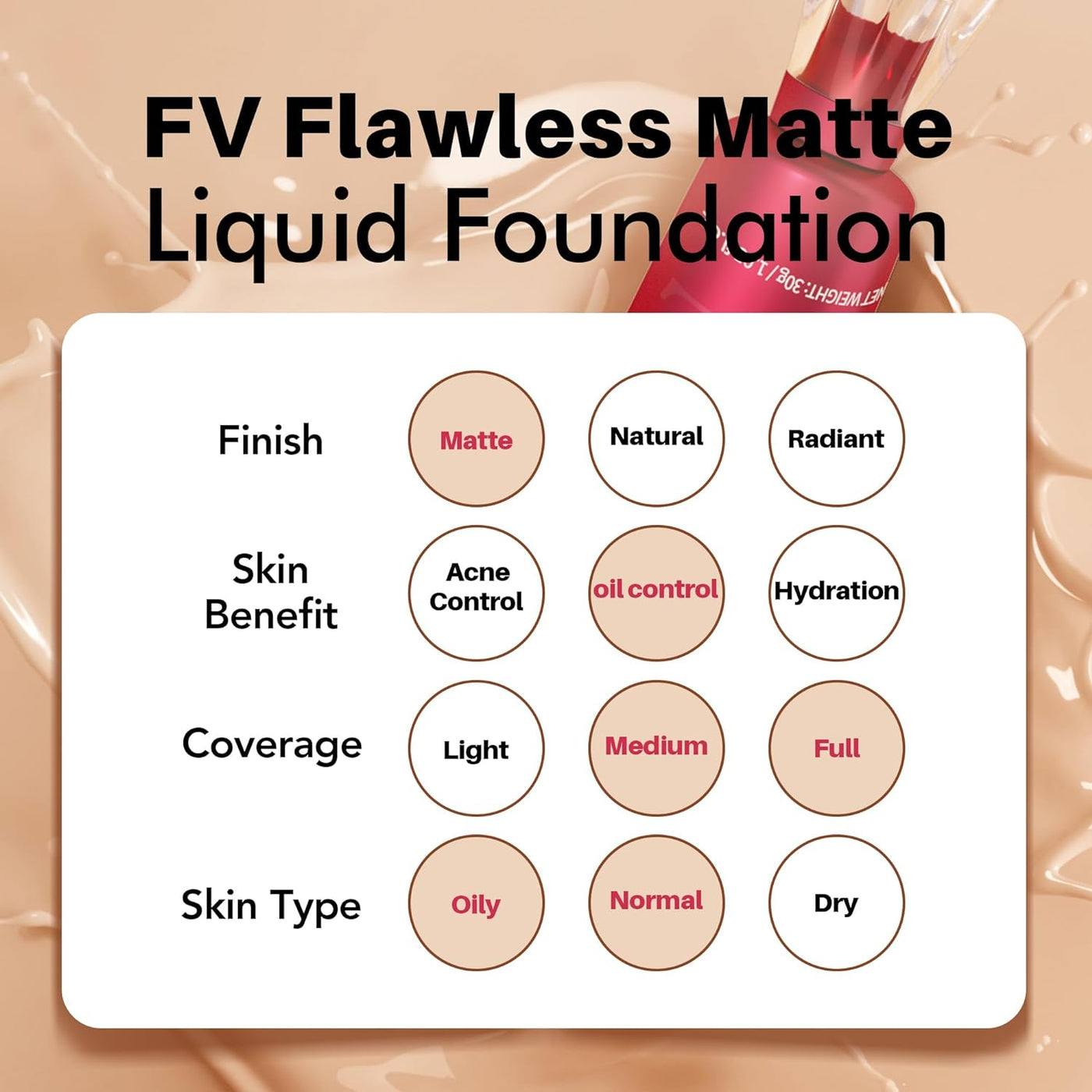 FV Liquid Foundation Makeup