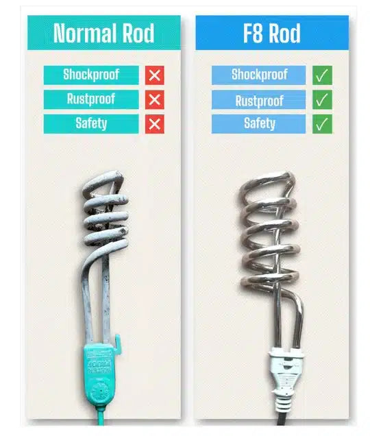 Non Current Electric Heating Rod For Water - Imported